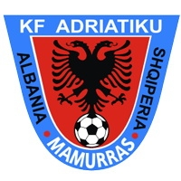 https://img.aisecc.com/img/football/team/4e8b7000fd68eea12bd9a1e330c8d84e.png