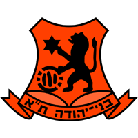 https://img.aisecc.com/img/football/team/5fef85669585b245680b96224fbff81f.png